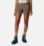 mujer fondos tierras oscuras Mountain Hardwear dinama/2 corto 84RX562