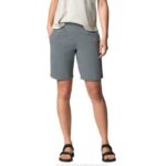 mujer fondos tormenta ligera Mountain Hardwear dinama/2 bermudas 84RX551